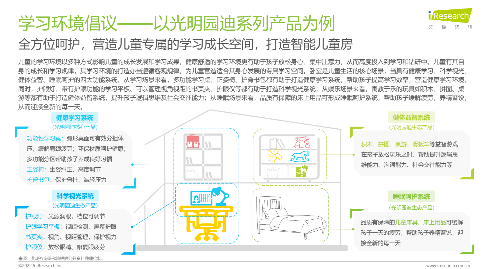 白皮书15.png